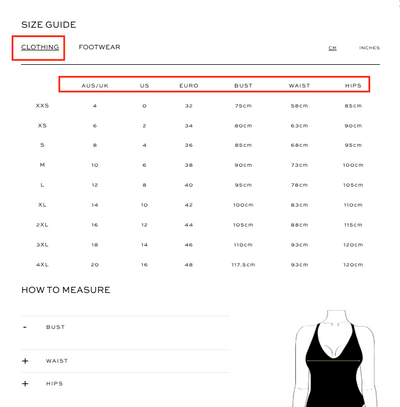 How to measure